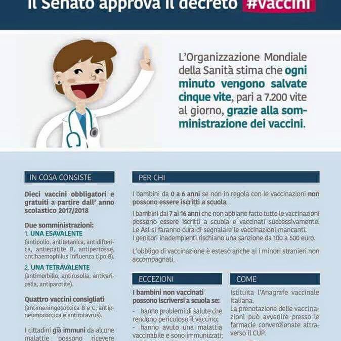 Il Senato approva il DDL sui vaccini